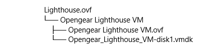 Image showing files of Lighthouse.OVF